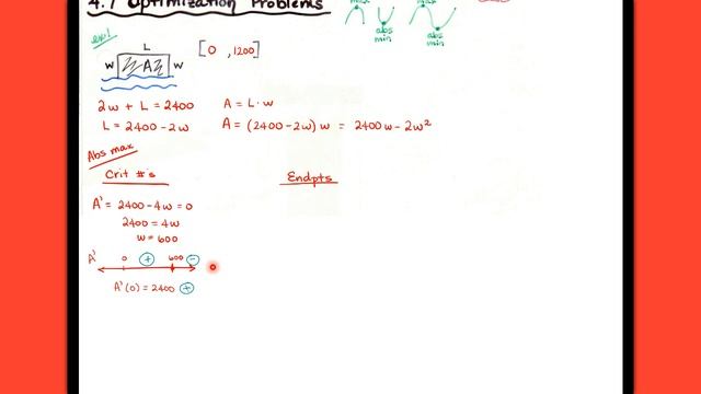 Optimization Problems, Absolute Maximum and Minimum Word Problem смотреть онлайн