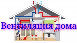 Вентиляция дома
