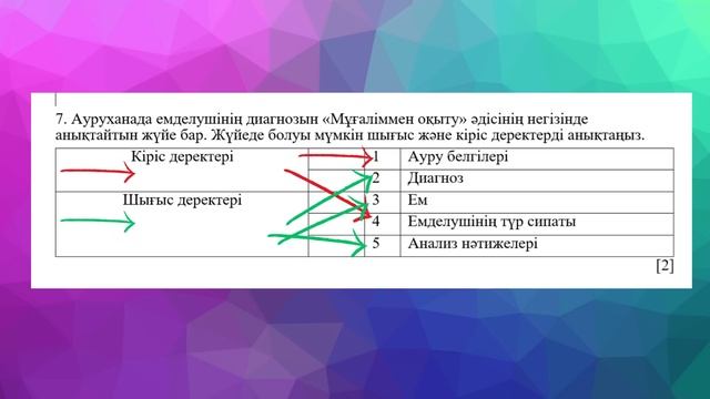 11 СЫНЫП ИНФОРМАТИКА 1 ТОҚСАН ТЖБ