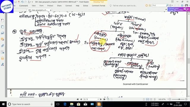 8th class geography,chapter 2,ଭୂସମ୍ବଳ,ଜଳସମ୍ବଳ, ଶକ୍ତିସମ୍ବଳ,part 2 смотреть онлайн