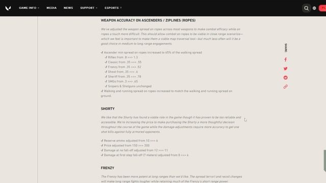 Valorant Patch Notes 6.11 (Chamber and Viper changes, Pearl map changes, Shorty and Frenzy nerfs) смотреть онлайн