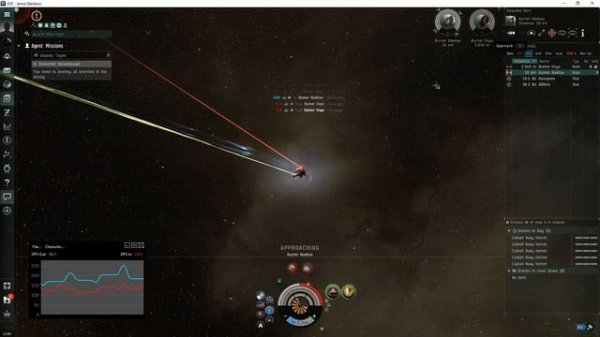 EVE Online Easy Nergal Burners (Cheap Fit)