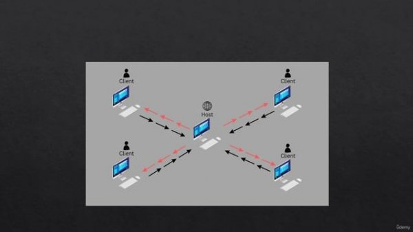 -1/41 Курс по танкам на UN5 (Матчасть мультиплеера 1)
