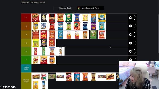[01/07/2021] official yvonne starbucks tier list смотреть онлайн