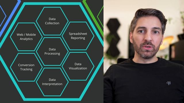 Mad Marketing Skills | The Growth Marketing Skill Tree смотреть онлайн