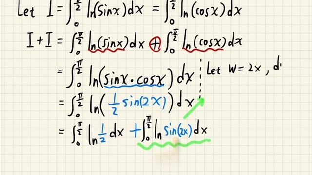 🔥MIT 超有名的高難度定積分 Ln(sinx)｜變數變換進階積分技巧：區間再現｜🎃萬聖節用這題積分嚇嚇你朋友吧！【積分技巧：u 代換、三角函數餘角性質、log 對數性質｜Chuan犬微積分】