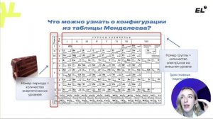 КАК РАЗОБРАТЬСЯ В ТАБЛИЦЕ МЕНДЕЛЕЕВА? ГРУППЫ, ПЕРИОДЫ, ВАЛЕНТНОСТЬ || Женя Химичка ЕГЭLAND