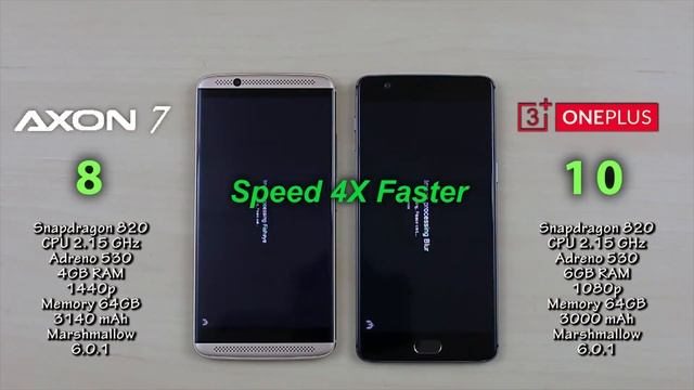 ZTE Axon 7 vs OnePlus 3 - Speed Test Comparison Review! (Curiosity Test) смотреть онлайн