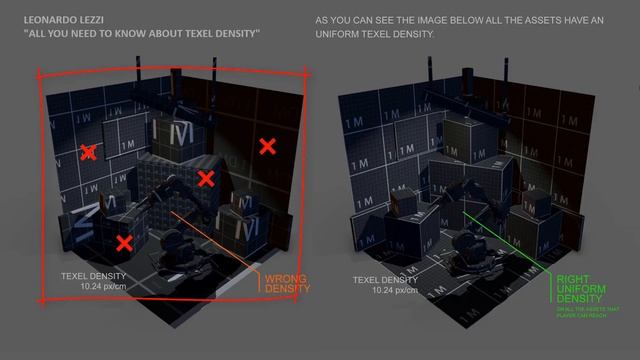 Unwrapping in 3ds Max: 01 Fundamental Unwrapping Concepts смотреть онлайн