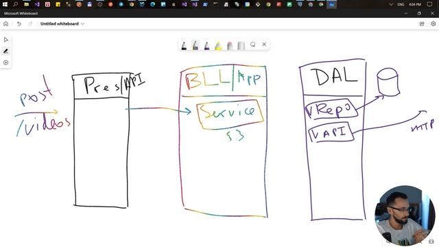 27 - Query Repository, основы CQS, CQRS _ Бесплатный курс по BACKEND