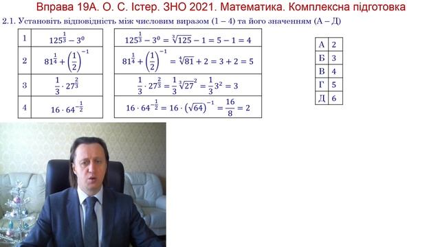 19. Підготовка до ЗНО з математики. Степінь з раціональним показником смотреть онлайн