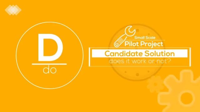 Operational Excellence: How to Complete a Kaizen Project смотреть онлайн