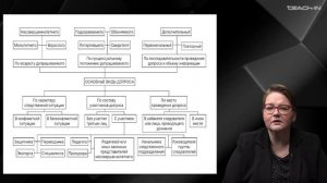 Крюкова Е.С. - Криминалистика - 10. Тактика проведения следственных дествий