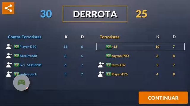 Critical Strike CS: Counter Terrorist Online FPS – 2019-09-07 смотреть онлайн