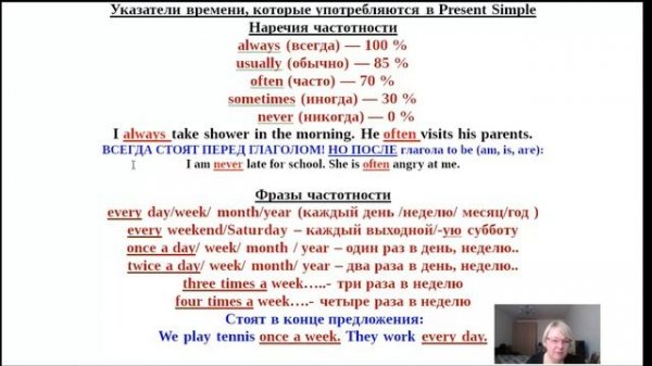 Present Simple и Present Continuous: в чем разница?