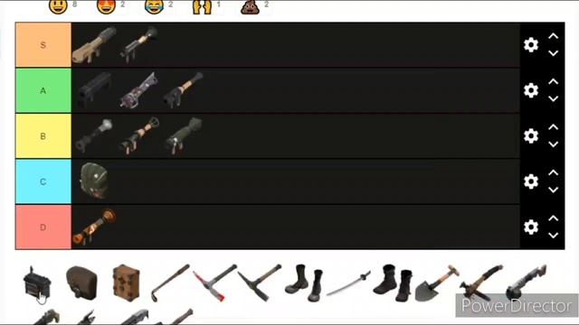 MINHA TIER LIST DAS ARMAS DO SOLDIER [TF2] смотреть онлайн