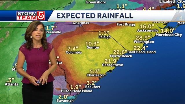 Video: Rain will give way to some sun смотреть онлайн