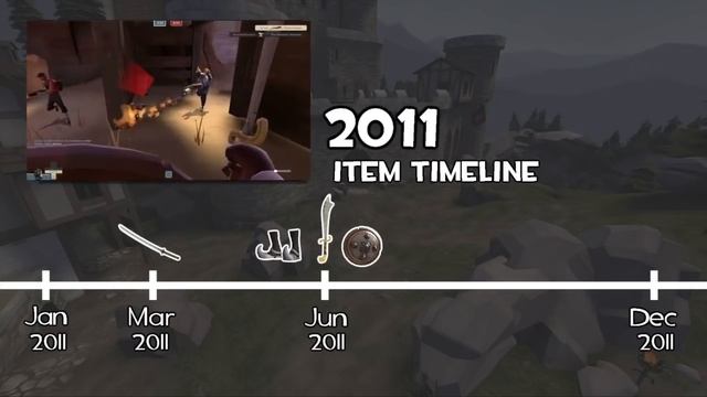 The Evolution of Demoknight [TF2] смотреть онлайн