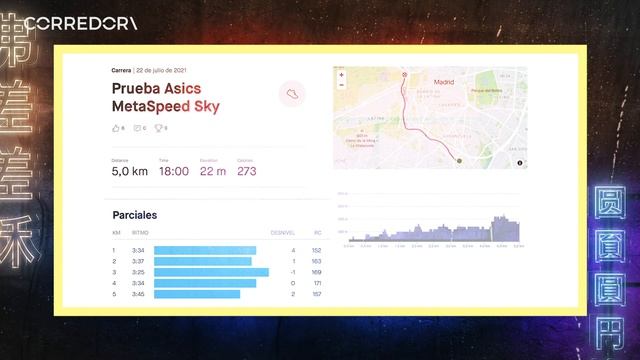 🔥 Reventamos el crono con Asics MetaSpeed Sky 🔥. Supera tu versión más rápida | CORREDOR смотреть онлайн