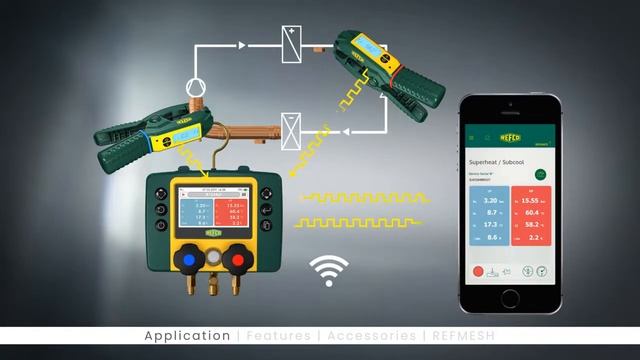 Elektroniczny zestaw manometrów Refco REFMATE - NOWOŚĆ! смотреть онлайн