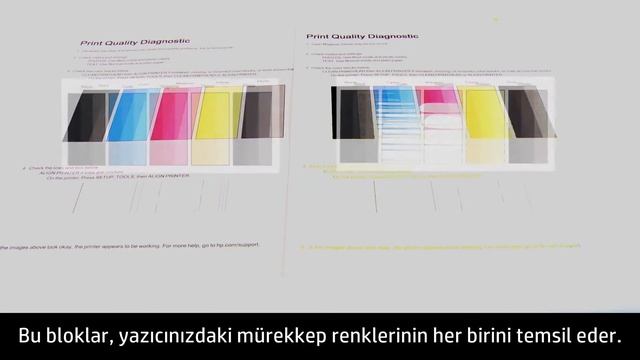 HP Inkjet Yazıcılarda Baskı Kalitesi Sorunlarının Giderilmesi смотреть онлайн