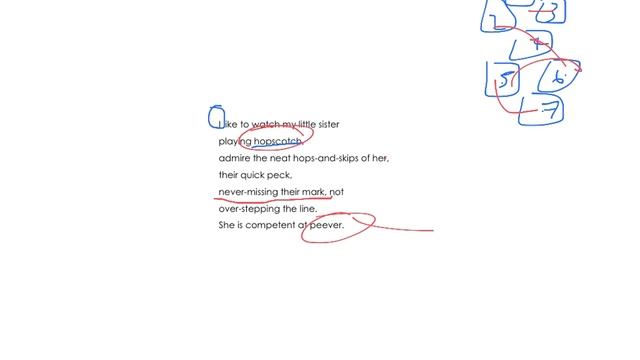 Poem for my Sister - Liz Lochhead смотреть онлайн