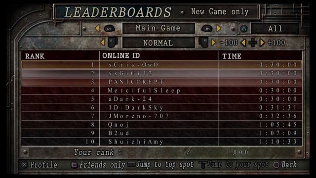 RESIDENT EVIL 4&5* смотреть онлайн