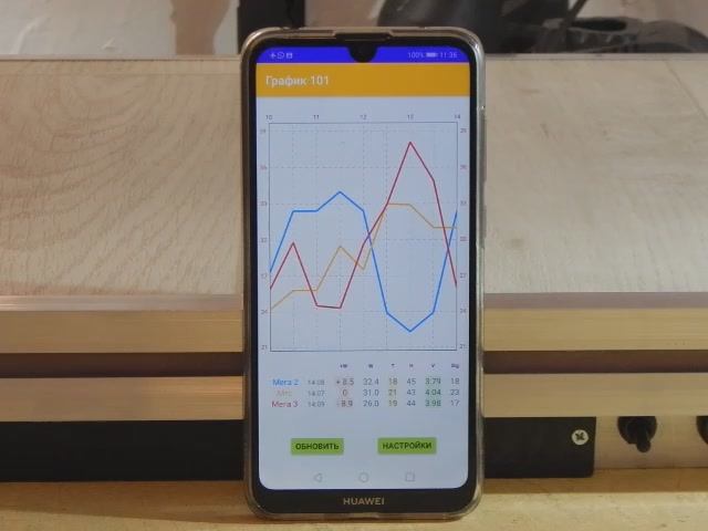 Приложение для смартфонов 