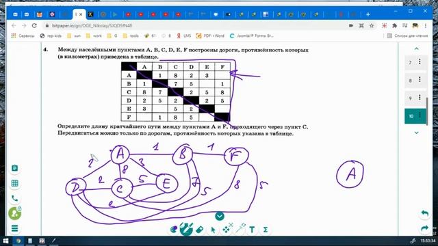 ОГЭ-2021: Задания 1, 2, 3, 4 [21.03.2021]