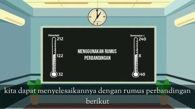 Termometer X dan Termometer F смотреть онлайн