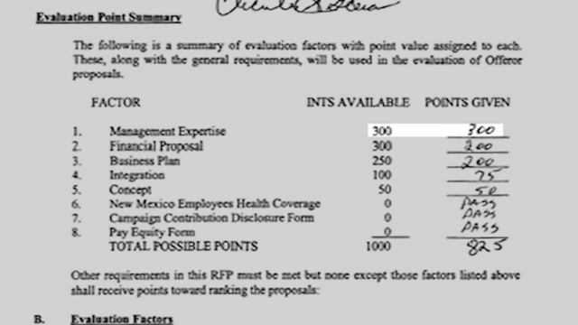 New Mexico Governor Susana Martinez and the Dirty Downs Deal смотреть онлайн