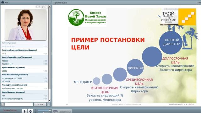 Академия Лидерства-1 для Менеджеров. Часть 2. Татьяна Толстая смотреть онлайн