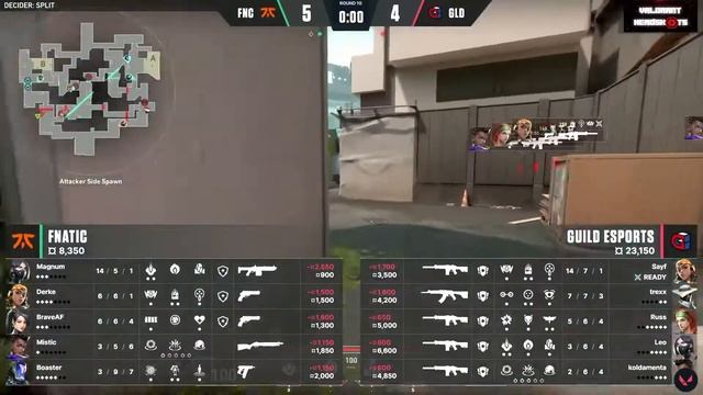FNATIC VS GUILD ESPORTS [GAME 3 FULLMATCH] VALORANT Champions Tour 2022 Stage 1 EMEA - GROUPSTAGE смотреть онлайн