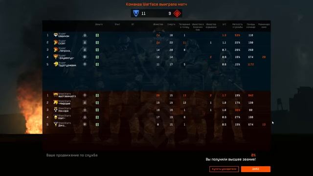 Warface Masters League Season 10 - 5-й тур - 1-й поток смотреть онлайн