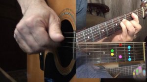 Как играть на гитаре песню "Непогода" из фильма "Мэри Поппинс, до свидания"