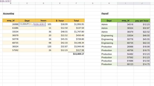 Google Sheets - VLOOKUP to the Left! смотреть онлайн