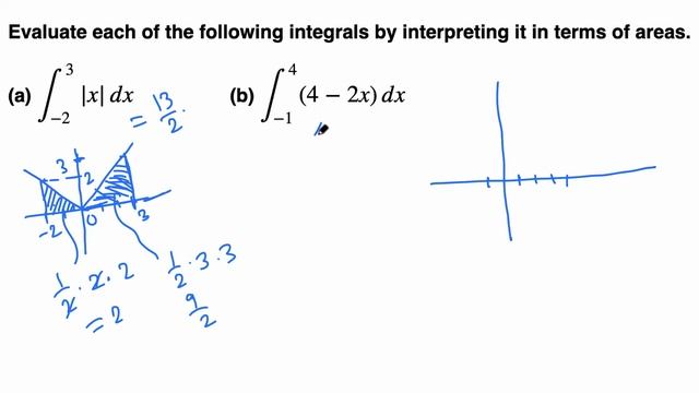 Calculus I: Definite integral by area under the curve смотреть онлайн
