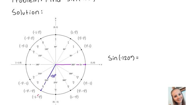 Trigonometry: Find sin (-120°) смотреть онлайн