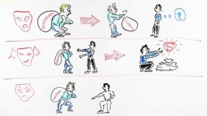 Что такое Треугольник Карпмана