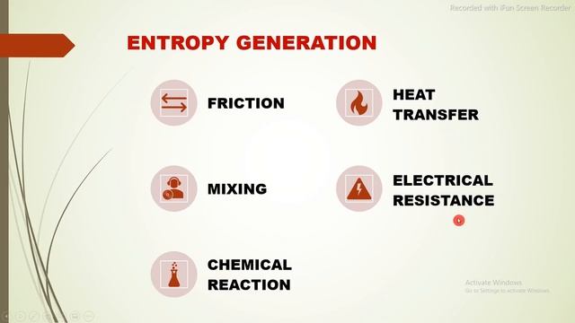 18. Entropy Generation Increase of Entropy Principle in Urdu/Hindi смотреть онлайн