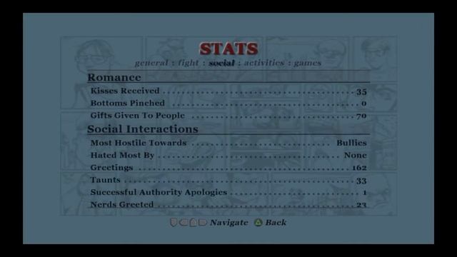 Bully / Canis Canem Edit - Glass Dismissed Trophy [PS4/PS3] смотреть онлайн