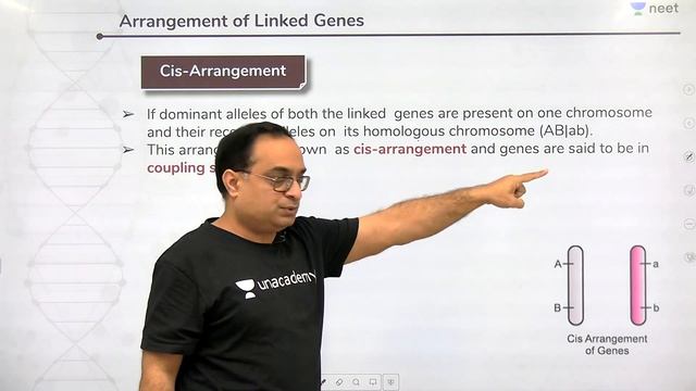 Genetics - Lecture 3 | Linkage | Class 12 | Unacademy NEET | LIVE DAILY | NEET Biology | Sachin Sir смотреть онлайн