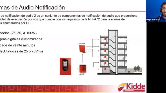 DNT | Webinar gratuito by EDWARDS | 17 -11- 2020 смотреть онлайн