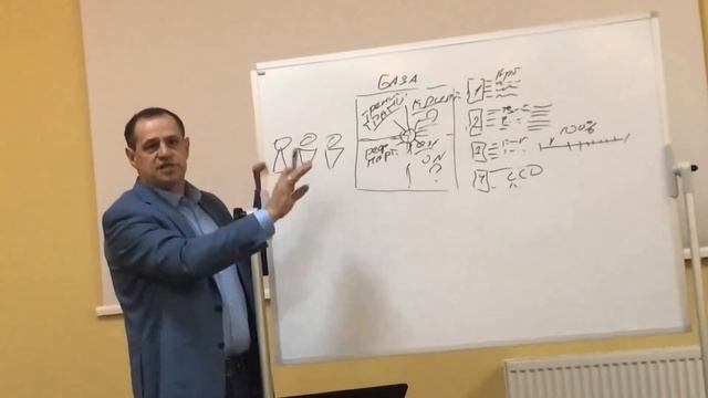 Обучающая Академия по Криптоиндустрии Easybizzi Community смотреть онлайн