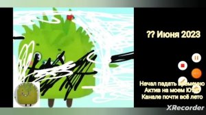 оцениваю даты из жизни (часть 3)