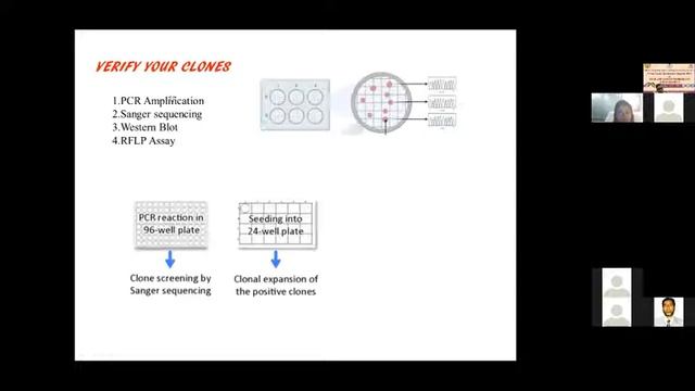 ATAL FDP: Session-XIII: Genome Editing Technology смотреть онлайн