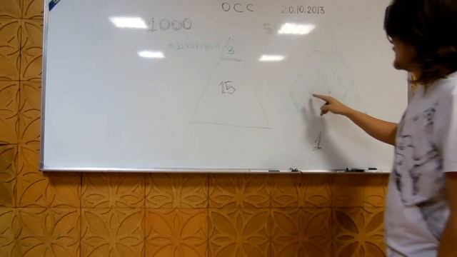 Общественная Система Самоорганизации Часть 1 смотреть онлайн