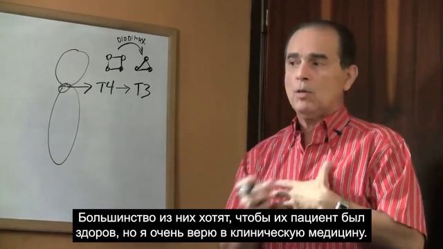 #779 Йодная детоксикация