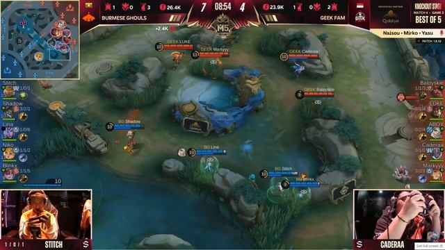 MARKYYY plays as JUNGLER GEEK FAM vs BURMESE GHOULS GAME 3 | M5 World Championship | Mobile Legends смотреть онлайн