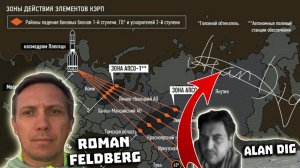 Перевал Дятлова Кто Семён Золотарёв. Часть 2